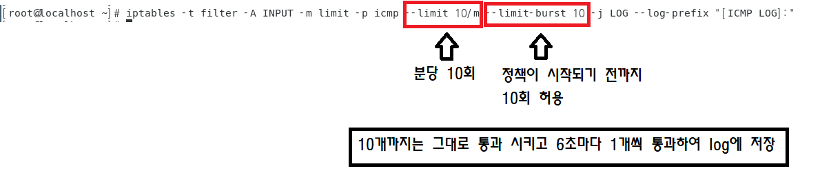 log 해석.png